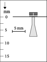 Beam shape
5-3i2